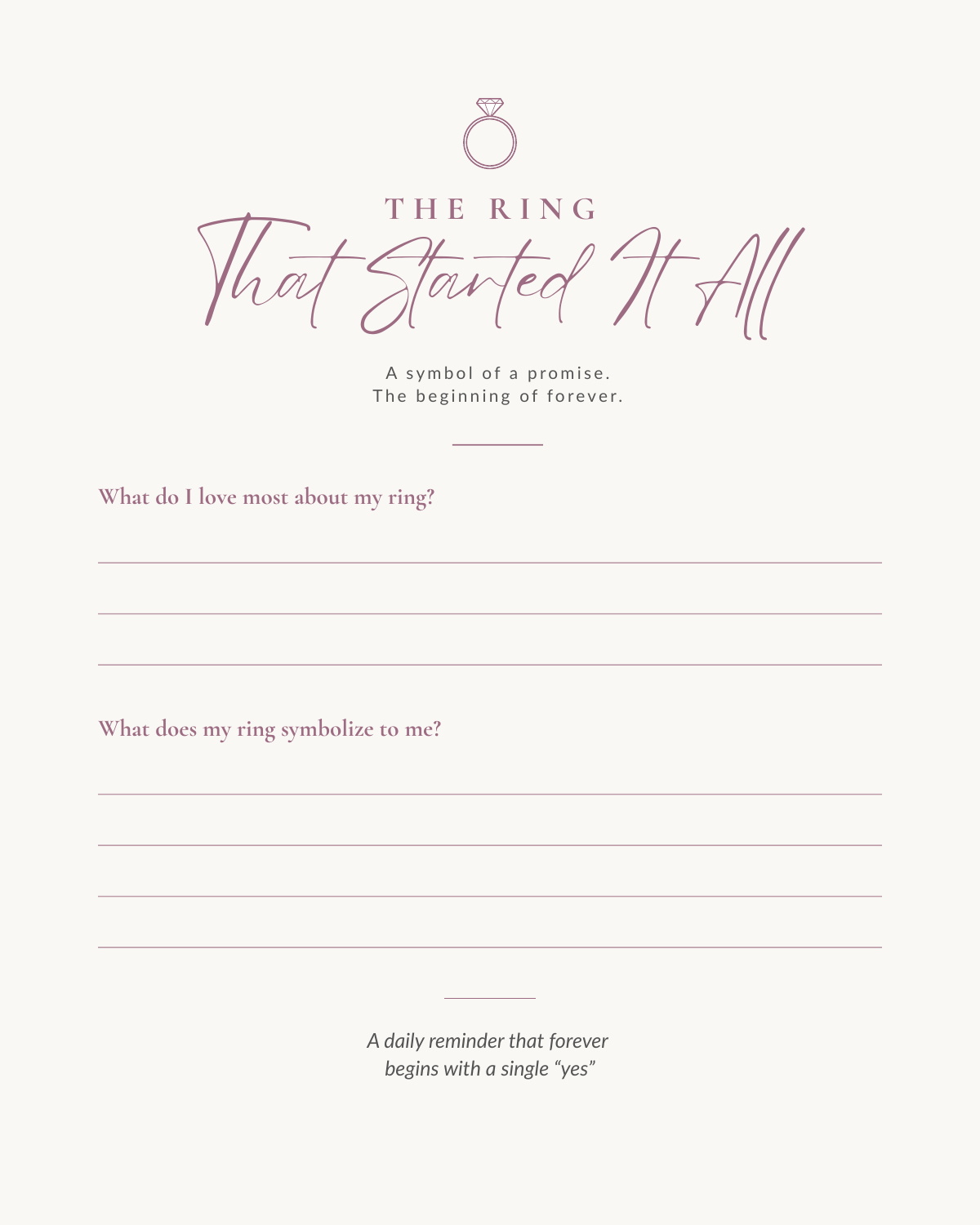 Journal page titled The Ring That Started It All